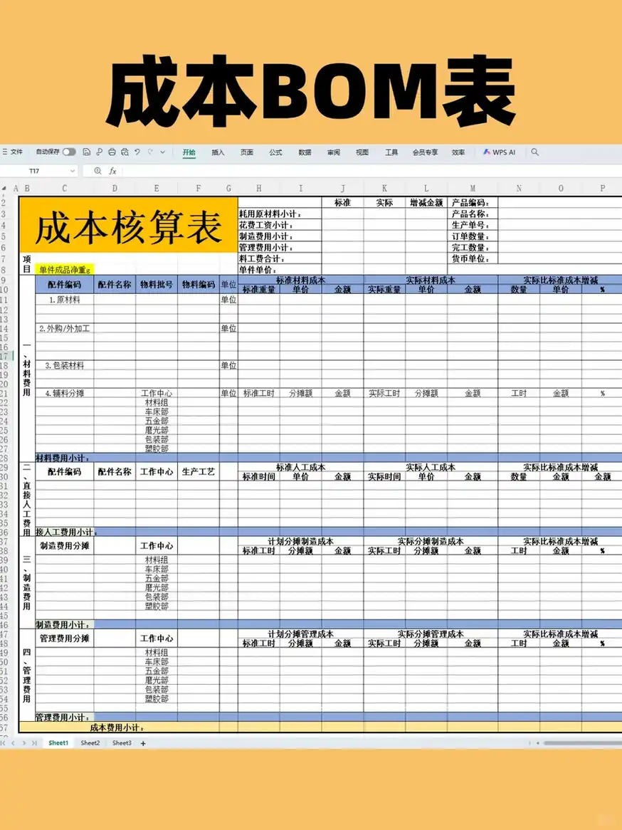 Electronics BOM quotation and technical review